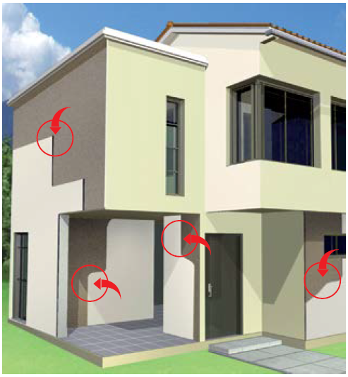 ESTUCO ACRILICO GALON SIKAWALL 330