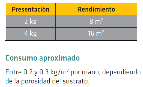 SIKA IMPERMUR 2KG