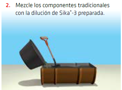 SIKA 3 5 KG