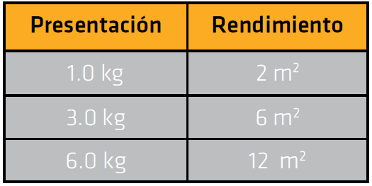 SIKADUR 32 PRIMER SIKA 1 KG