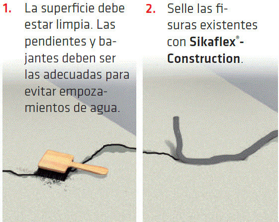 EMULSIÓN ASFALTICA SIKA 18 KG